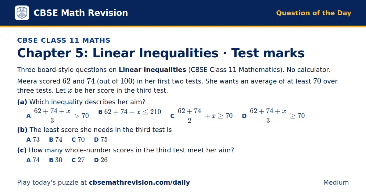CBSE Class 11 Maths Question of the Day on Linear Inequalities · Test marks, a 3-part multiple-choice question: Three board-style questions on Linear Inequalities (CBSE Class 11 Mathematics). No calculator. Meera scored 62 and 74 (out of 100) in…