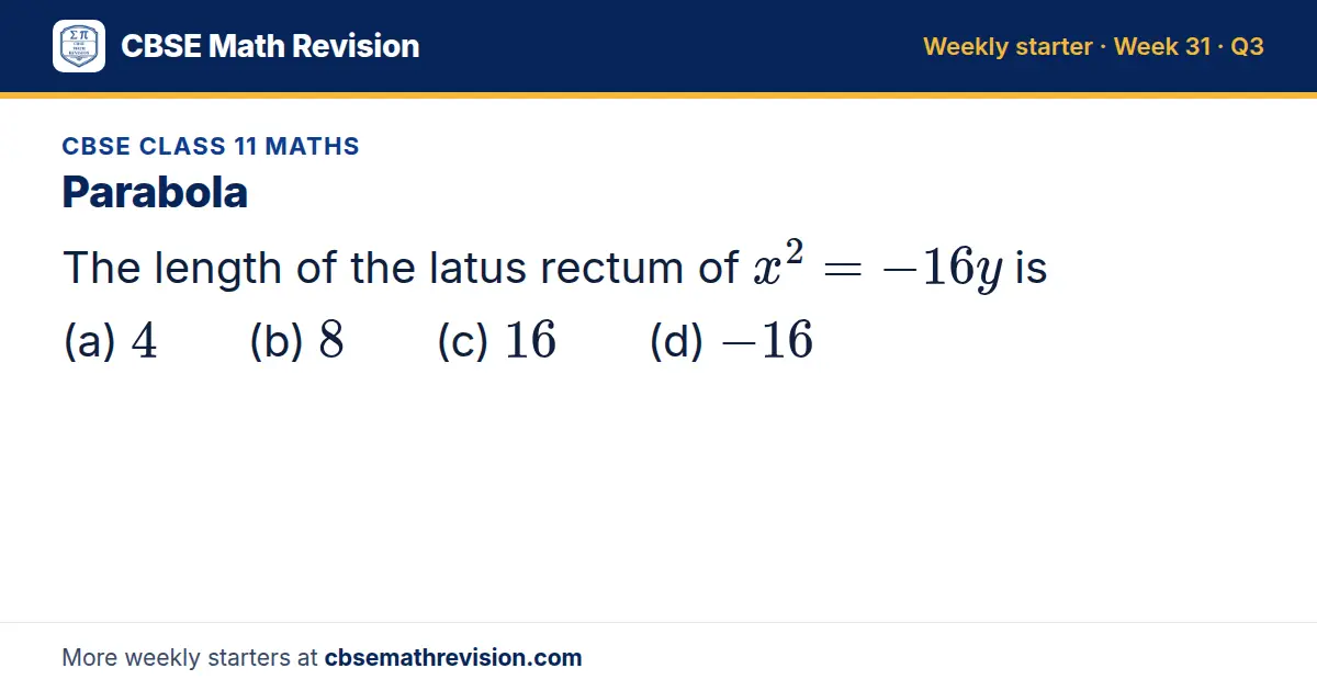 CBSE Class 11 Maths starter question on Parabola: The length of the latus rectum of x² = -16y is (a) 4 (b) 8 (c) 16 (d) -16