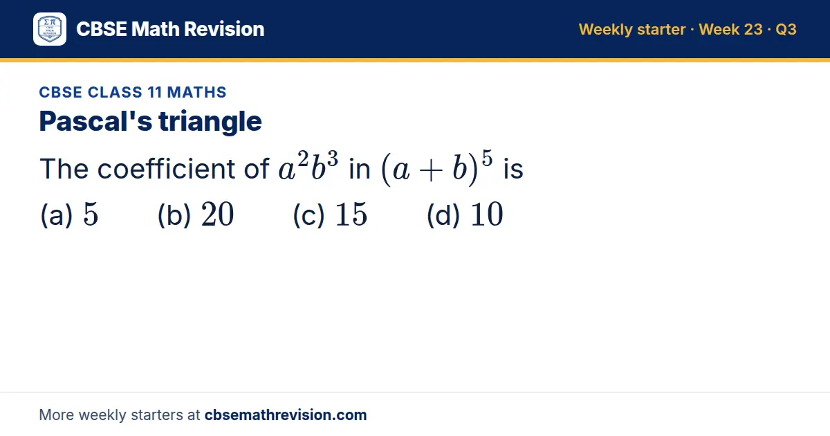 CBSE Class 11 Maths starter question on Pascal's triangle: The coefficient of a²b³ in (a + b)⁵ is (a) 5 (b) 20 (c) 15 (d) 10