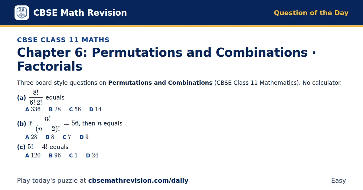 CBSE Class 11 Maths Question of the Day on Permutations and Combinations · Factorials, a 3-part multiple-choice question: Three board-style questions on Permutations and Combinations (CBSE Class 11 Mathematics). No calculator. (a) (8!)/(6! 2!)…