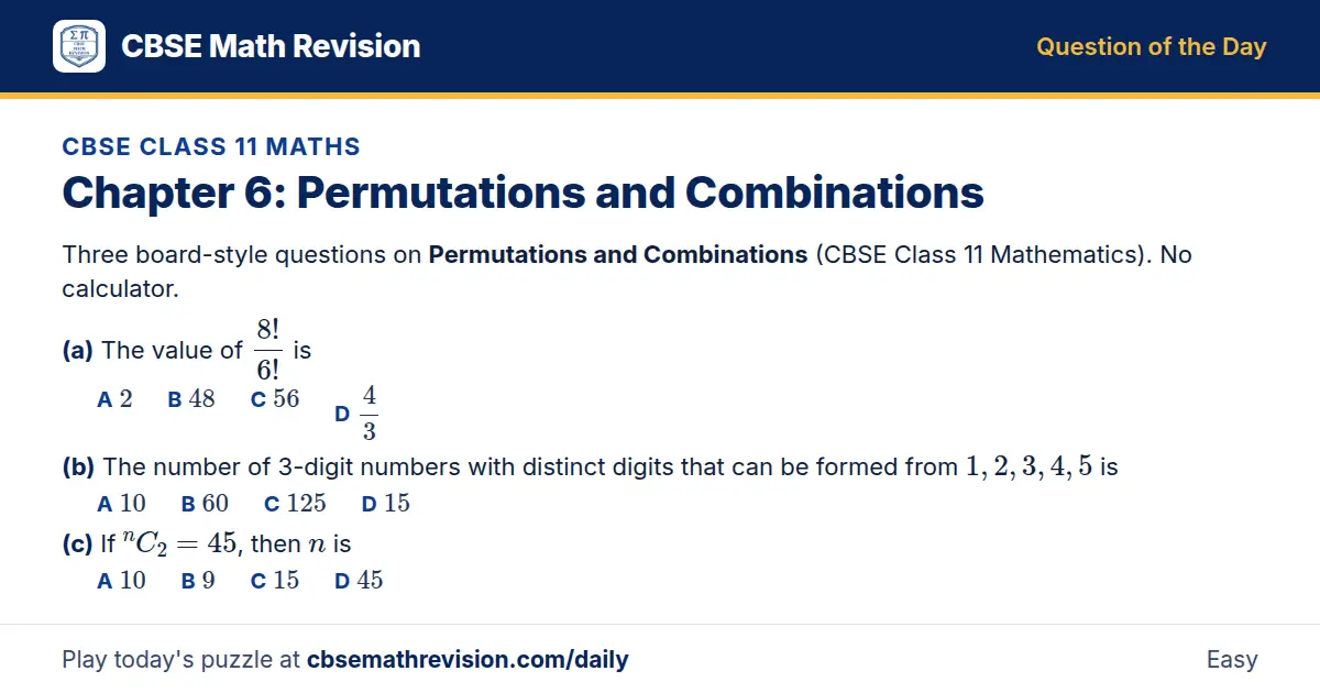 CBSE Class 11 Maths Question of the Day on Permutations and Combinations, a 3-part multiple-choice question: Three board-style questions on Permutations and Combinations (CBSE Class 11 Mathematics). No calculator. (a) The value of (8!)/(6!) is (b)…