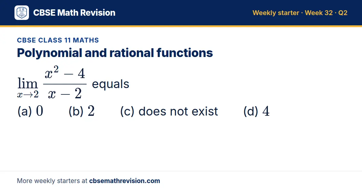CBSE Class 11 Maths starter question on Polynomial and rational functions: lim_x → 2 (x² - 4)/(x - 2) equals (a) 0 (b) 2 (c) does not exist (d) 4