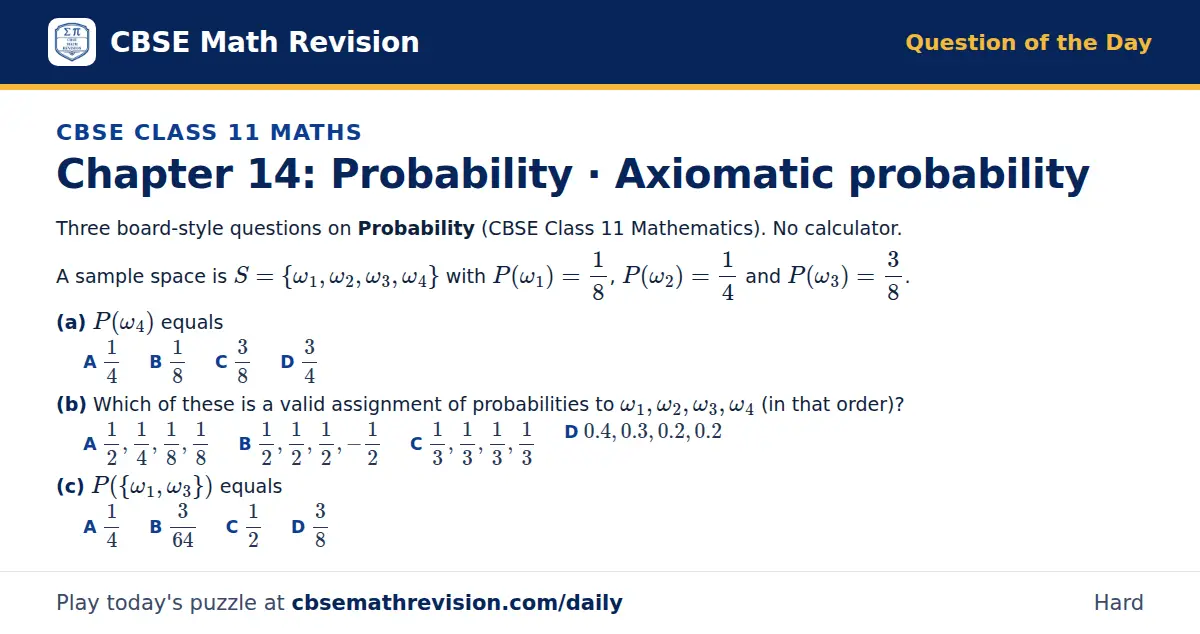 CBSE Class 11 Maths Question of the Day on Probability · Axiomatic probability, a 3-part multiple-choice question: Three board-style questions on Probability (CBSE Class 11 Mathematics). No calculator. A sample space is S = ω_1, ω_2, ω_3, ω_4 with…