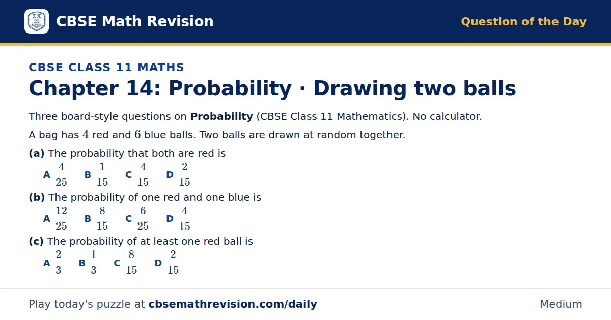 CBSE Class 11 Maths Question of the Day on Probability · Drawing two balls, a 3-part multiple-choice question: Three board-style questions on Probability (CBSE Class 11 Mathematics). No calculator. A bag has 4 red and 6 blue balls. Two balls are…