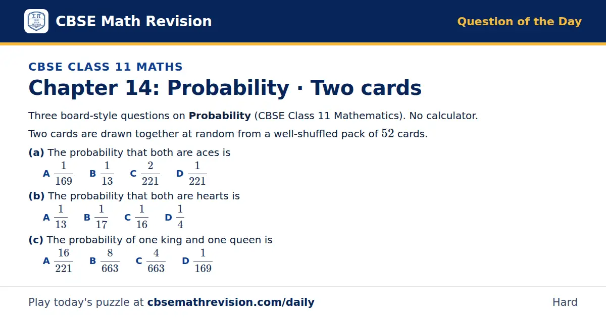 CBSE Class 11 Maths Question of the Day on Probability · Two cards, a 3-part multiple-choice question: Three board-style questions on Probability (CBSE Class 11 Mathematics). No calculator. Two cards are drawn together at random from a…