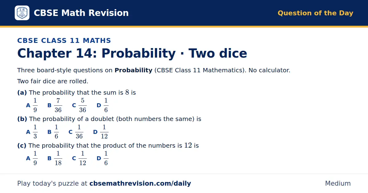 CBSE Class 11 Maths Question of the Day on Probability · Two dice, a 3-part multiple-choice question: Three board-style questions on Probability (CBSE Class 11 Mathematics). No calculator. Two fair dice are rolled. (a) The probability that the sum…