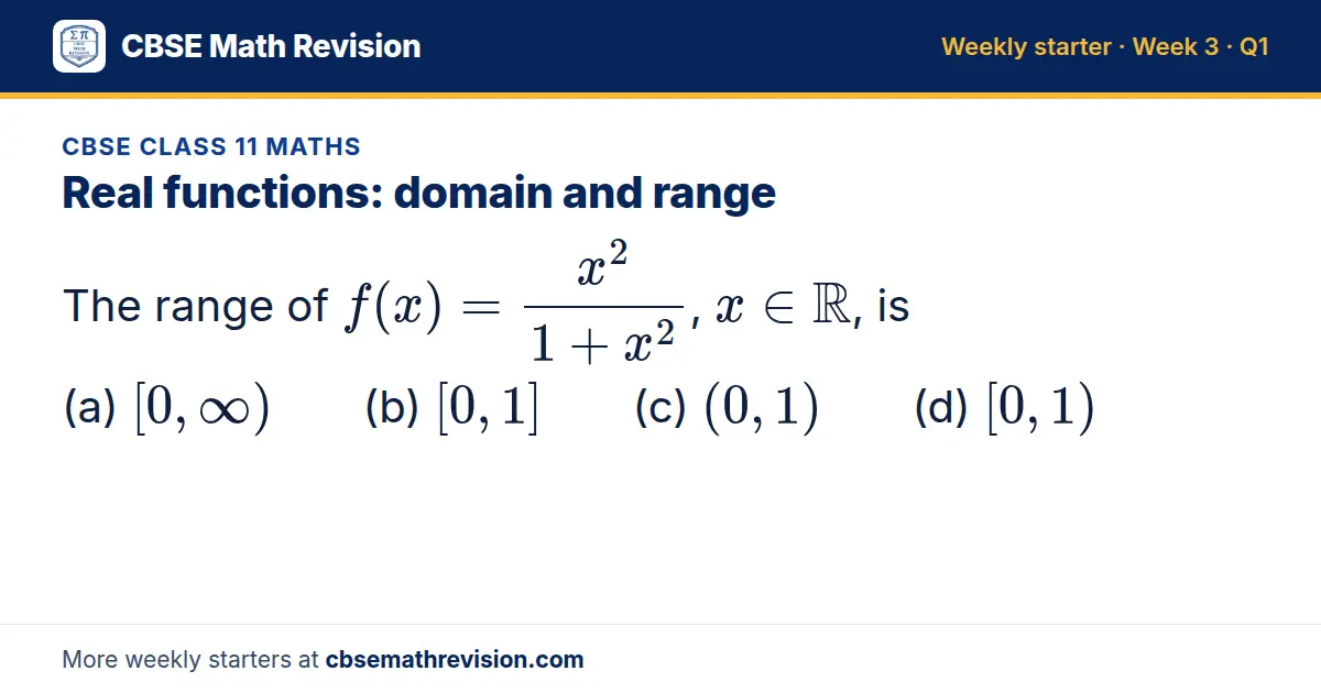 CBSE Class 11 Maths starter question on Real functions: domain and range: The range of f(x) = (x²)/(1 + x²), x ∈ ℝ, is (a) [0, ∞) (b) [0, 1] (c) (0, 1) (d) [0, 1)