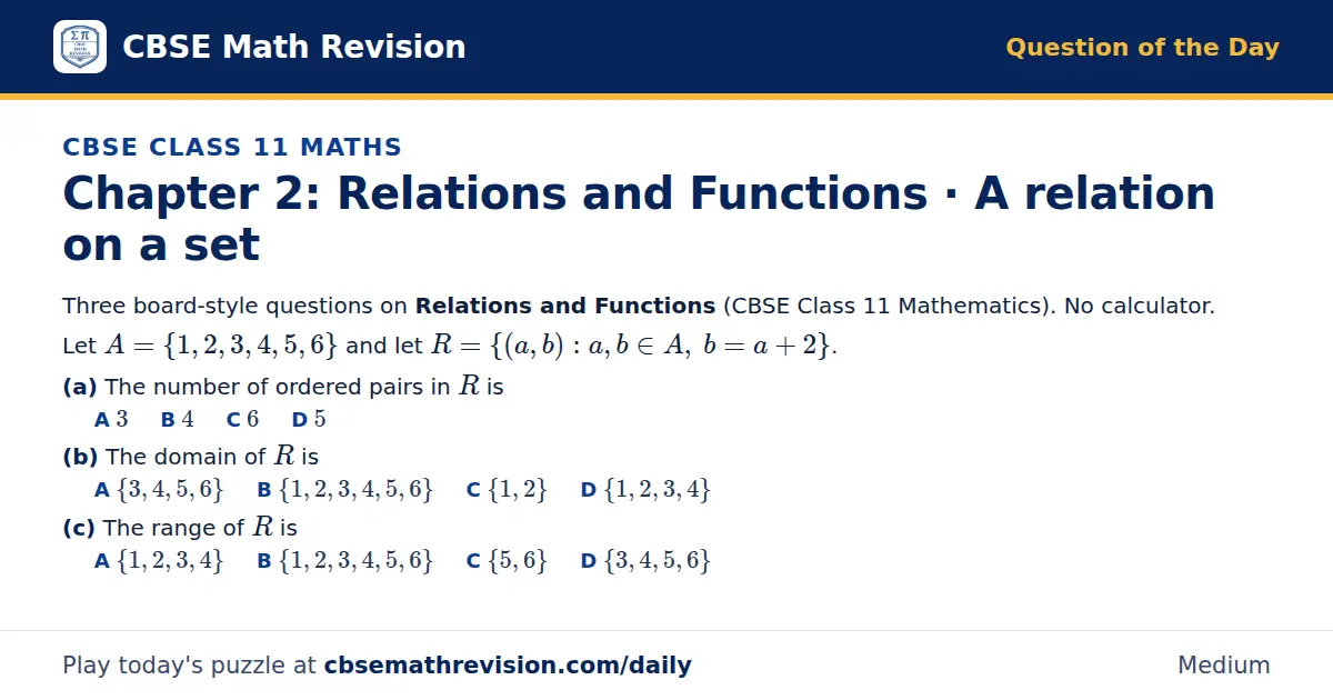 CBSE Class 11 Maths Question of the Day on Relations and Functions · A relation on a set, a 3-part multiple-choice question: Three board-style questions on Relations and Functions (CBSE Class 11 Mathematics). No calculator. Let A = 1, 2, 3, 4, 5, 6…