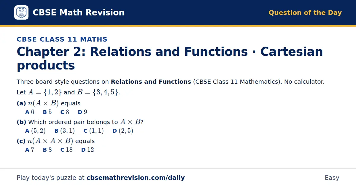 CBSE Class 11 Maths Question of the Day on Relations and Functions · Cartesian products, a 3-part multiple-choice question: Three board-style questions on Relations and Functions (CBSE Class 11 Mathematics). No calculator. Let A = 1, 2 and B = 3…