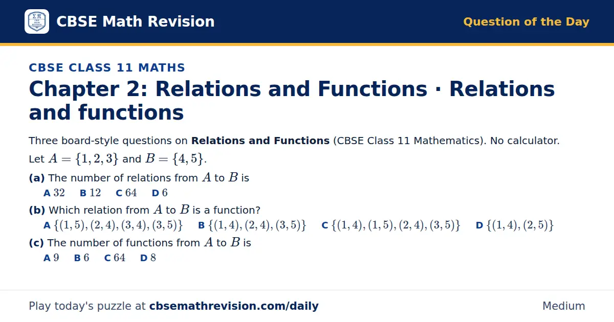 CBSE Class 11 Maths Question of the Day on Relations and Functions · Relations and functions, a 3-part multiple-choice question: Three board-style questions on Relations and Functions (CBSE Class 11 Mathematics). No calculator. Let A = 1, 2, 3 and…