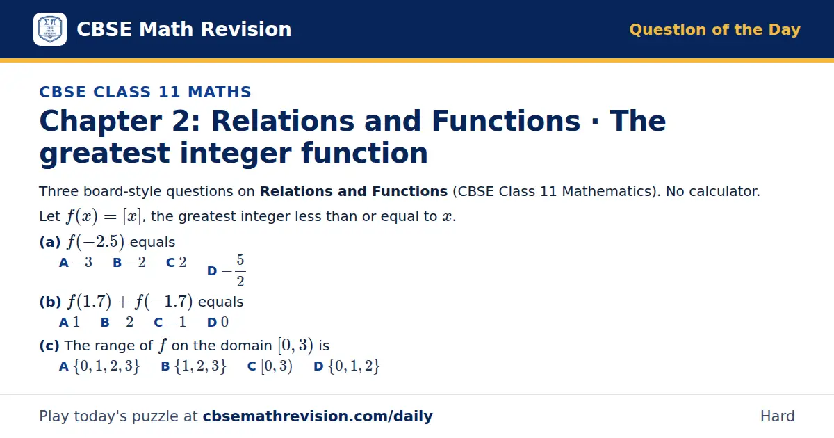 CBSE Class 11 Maths Question of the Day on Relations and Functions · The greatest integer function, a 3-part multiple-choice question: Three board-style questions on Relations and Functions (CBSE Class 11 Mathematics). No calculator. Let f(x) =…