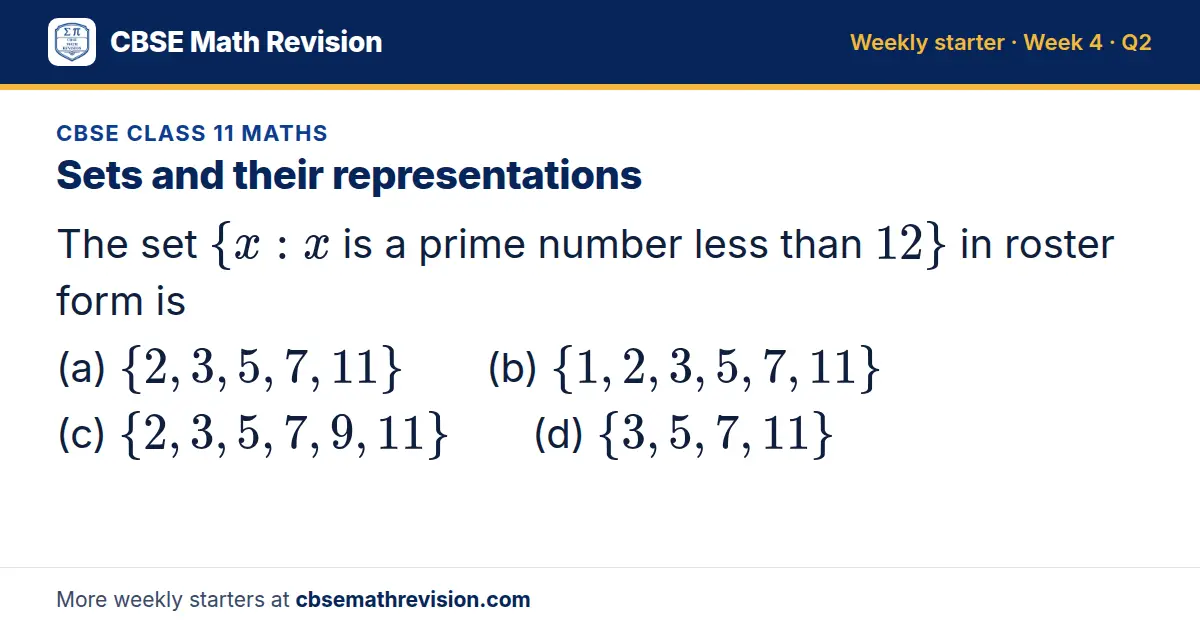 CBSE Class 11 Maths starter question on Sets and their representations: The set x: x is a prime number less than 12 in roster form is (a) 2, 3, 5, 7, 11 (b) 1, 2, 3, 5, 7, 11 (c) 2, 3, 5, 7, 9, 11 (d) 3, 5, 7, 11