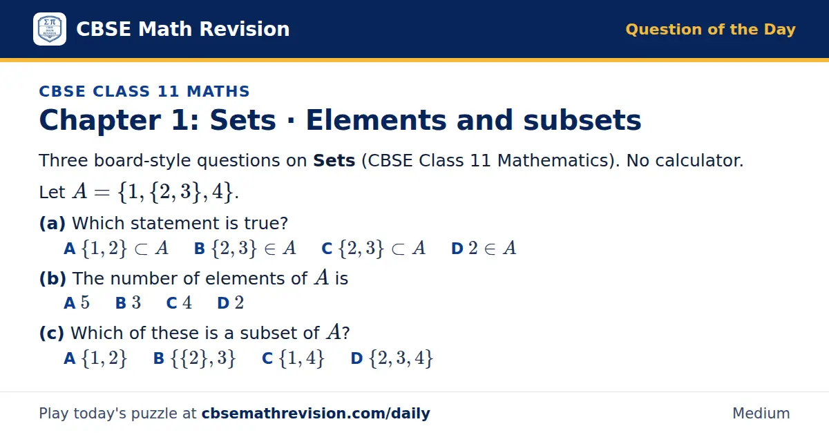 CBSE Class 11 Maths Question of the Day on Sets · Elements and subsets, a 3-part multiple-choice question: Three board-style questions on Sets (CBSE Class 11 Mathematics). No calculator. Let A = 1, 2, 3, 4. (a) Which statement is true? (b) The…