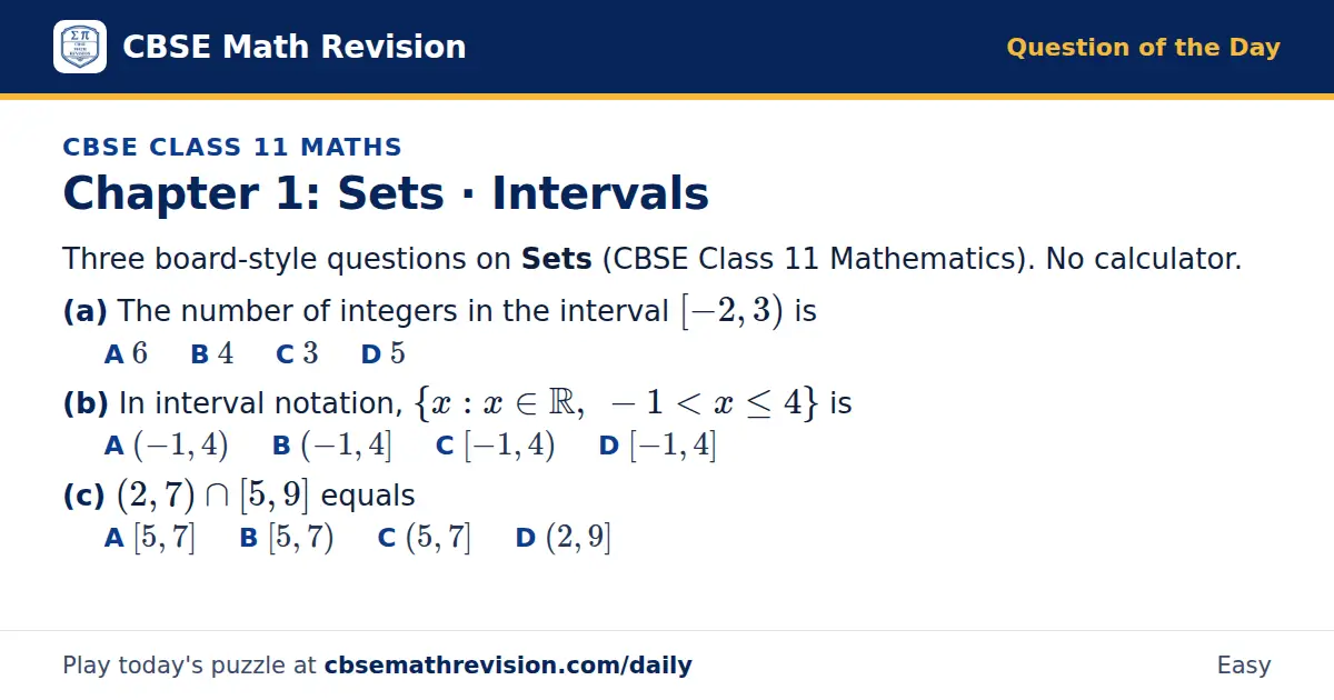 CBSE Class 11 Maths Question of the Day on Sets · Intervals, a 3-part multiple-choice question: Three board-style questions on Sets (CBSE Class 11 Mathematics). No calculator. (a) The number of integers in the interval [-2, 3) is (b) In interval…