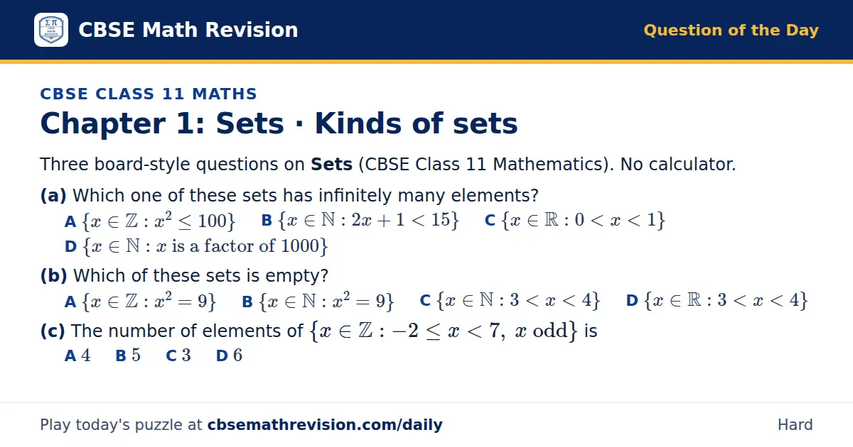 CBSE Class 11 Maths Question of the Day on Sets · Kinds of sets, a 3-part multiple-choice question: Three board-style questions on Sets (CBSE Class 11 Mathematics). No calculator. (a) Which one of these sets has infinitely many elements? (b) Which…