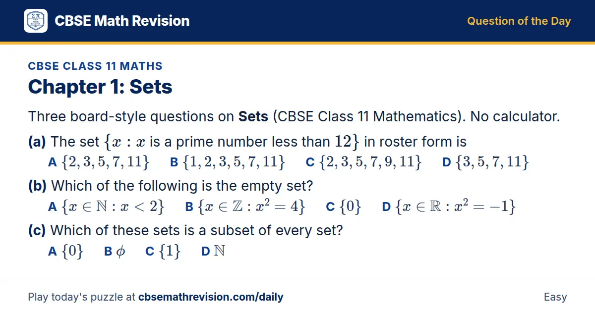 CBSE Class 11 Maths Question of the Day on Sets, a 3-part multiple-choice question: Three board-style questions on Sets (CBSE Class 11 Mathematics). No calculator. (a) The set x: x is a prime number less than 12 in roster form is (b) Which of the…