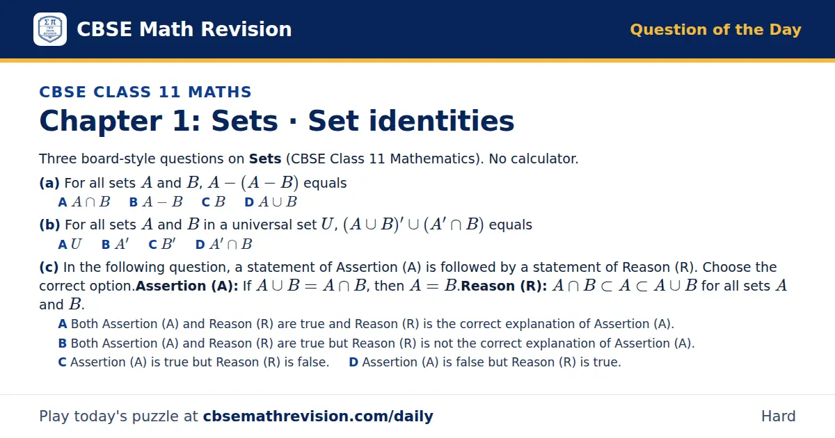 CBSE Class 11 Maths Question of the Day on Sets · Set identities, a 3-part multiple-choice question: Three board-style questions on Sets (CBSE Class 11 Mathematics). No calculator. (a) For all sets A and B, A - (A - B) equals (b) For all sets A and…