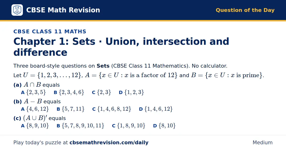 CBSE Class 11 Maths Question of the Day on Sets · Union, intersection and difference, a 3-part multiple-choice question: Three board-style questions on Sets (CBSE Class 11 Mathematics). No calculator. Let U = 1, 2, 3, …, 12, A = x ∈ U: x is a…