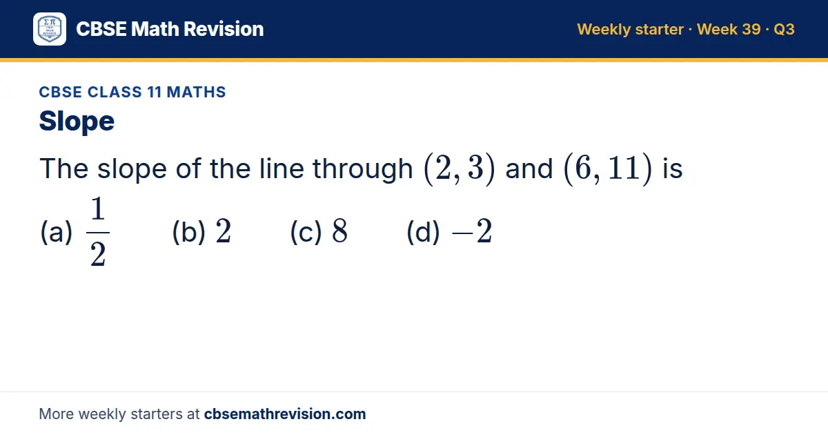 CBSE Class 11 Maths starter question on Slope: The slope of the line through (2, 3) and (6, 11) is (a) 12 (b) 2 (c) 8 (d) -2