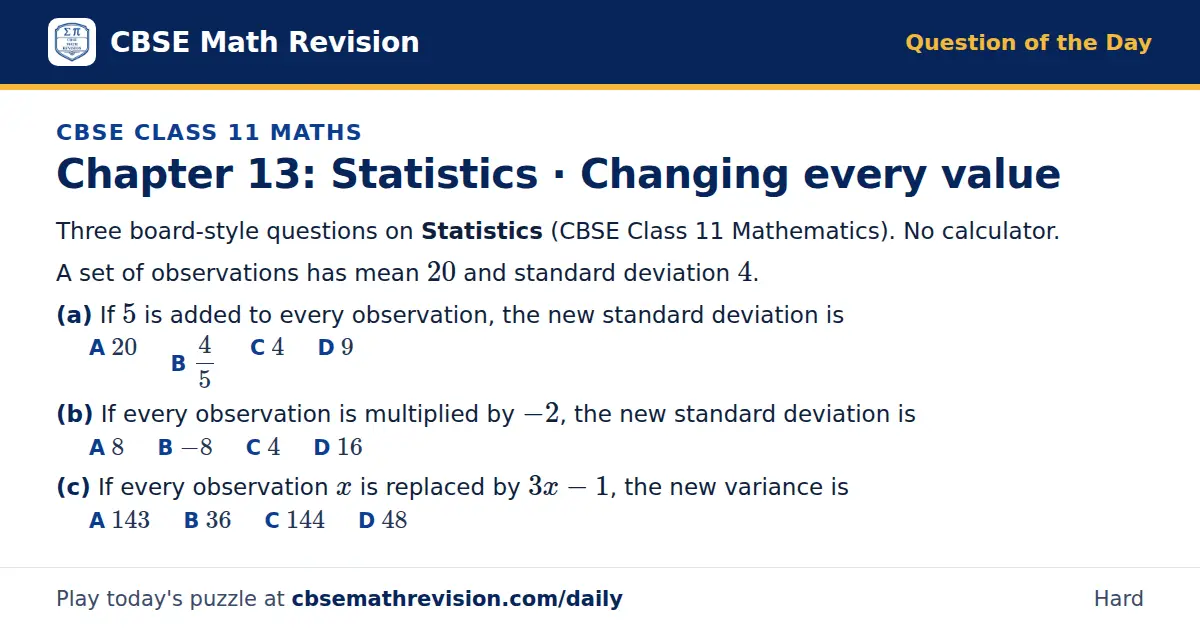 CBSE Class 11 Maths Question of the Day on Statistics · Changing every value, a 3-part multiple-choice question: Three board-style questions on Statistics (CBSE Class 11 Mathematics). No calculator. A set of observations has mean 20 and standard…