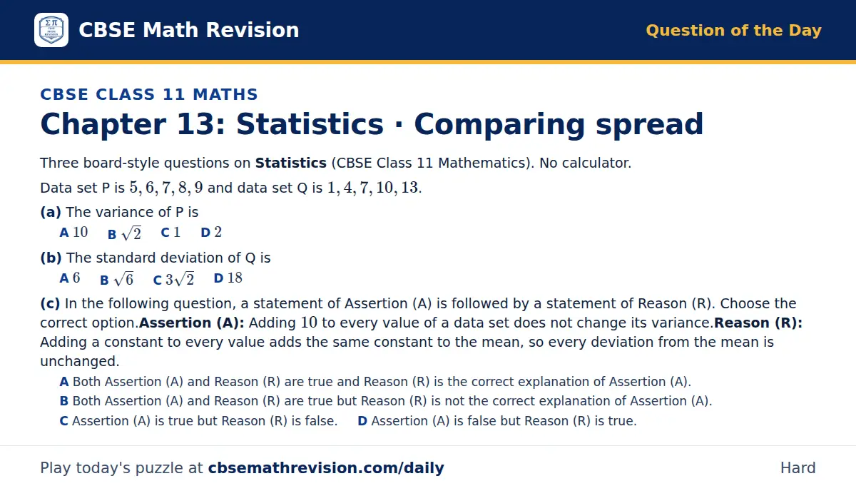 CBSE Class 11 Maths Question of the Day on Statistics · Comparing spread, a 3-part multiple-choice question: Three board-style questions on Statistics (CBSE Class 11 Mathematics). No calculator. Data set P is 5, 6, 7, 8, 9 and data set Q is 1, 4…