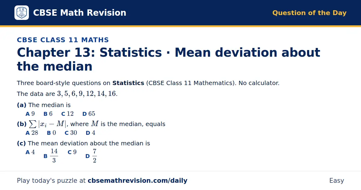 CBSE Class 11 Maths Question of the Day on Statistics · Mean deviation about the median, a 3-part multiple-choice question: Three board-style questions on Statistics (CBSE Class 11 Mathematics). No calculator. The data are 3, 5, 6, 9, 12, 14, 16.…