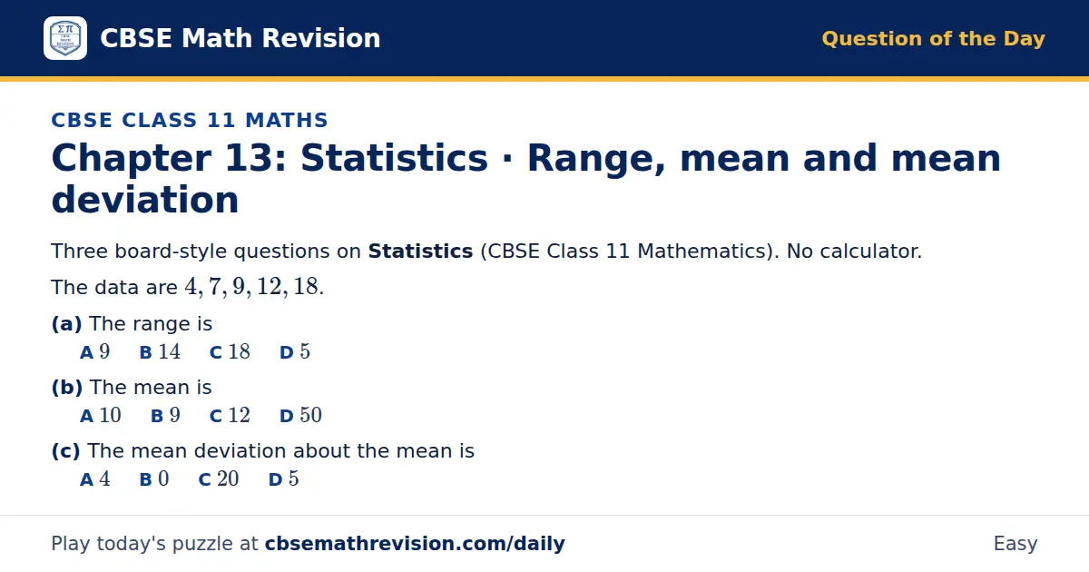 CBSE Class 11 Maths Question of the Day on Statistics · Range, mean and mean deviation, a 3-part multiple-choice question: Three board-style questions on Statistics (CBSE Class 11 Mathematics). No calculator. The data are 4, 7, 9, 12, 18. (a) The…