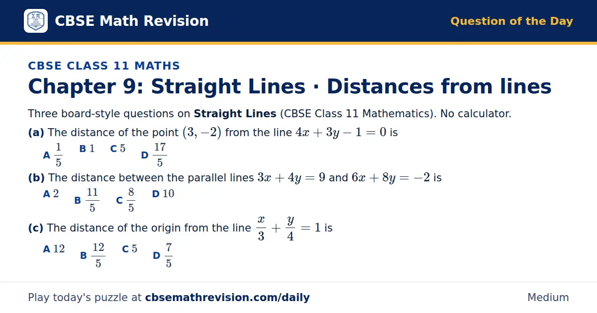 CBSE Class 11 Maths Question of the Day on Straight Lines · Distances from lines, a 3-part multiple-choice question: Three board-style questions on Straight Lines (CBSE Class 11 Mathematics). No calculator. (a) The distance of the point (3, -2)…