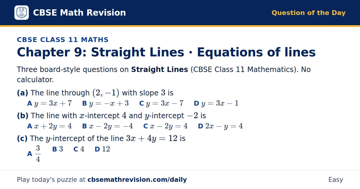 CBSE Class 11 Maths Question of the Day on Straight Lines · Equations of lines, a 3-part multiple-choice question: Three board-style questions on Straight Lines (CBSE Class 11 Mathematics). No calculator. (a) The line through (2, -1) with slope 3…