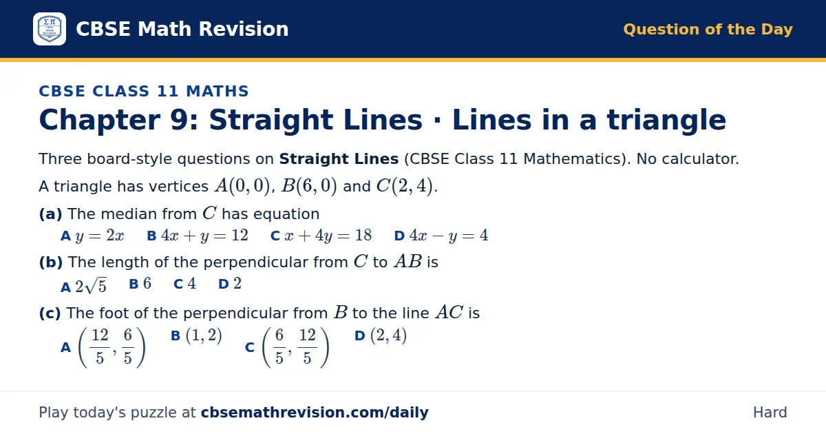 CBSE Class 11 Maths Question of the Day on Straight Lines · Lines in a triangle, a 3-part multiple-choice question: Three board-style questions on Straight Lines (CBSE Class 11 Mathematics). No calculator. A triangle has vertices A(0, 0), B(6, 0)…