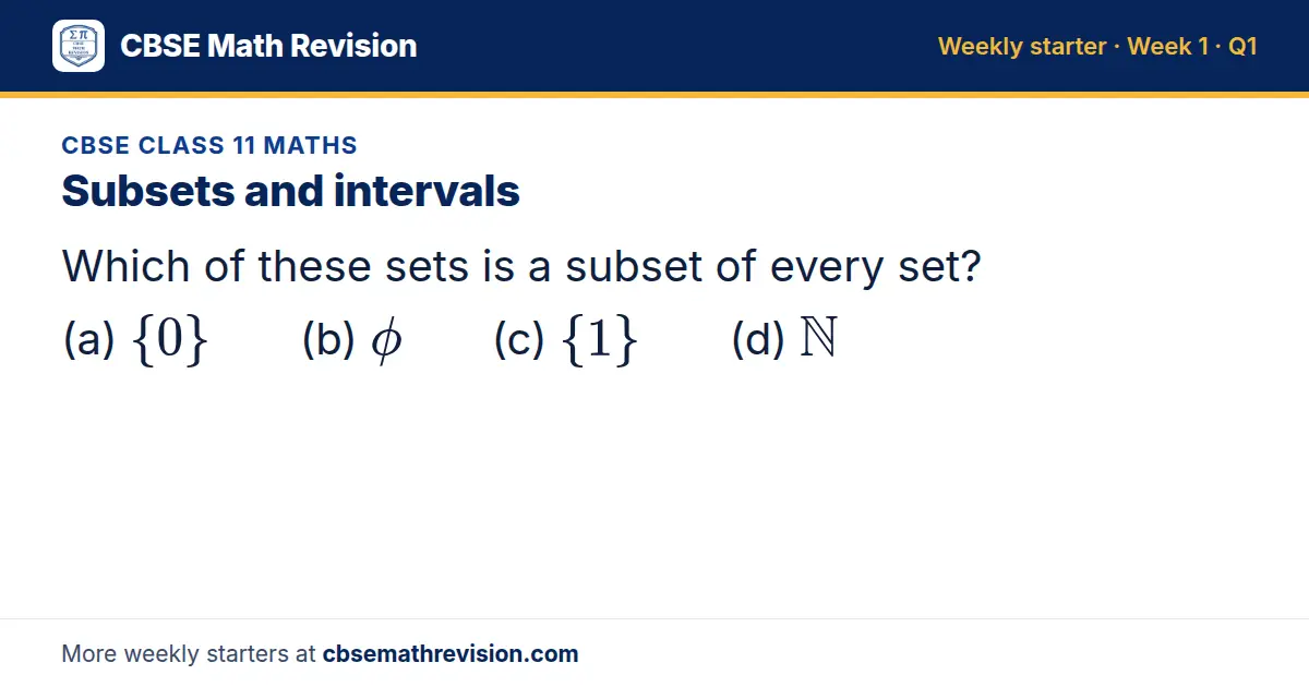 CBSE Class 11 Maths starter question on Subsets and intervals: Which of these sets is a subset of every set? (a) 0 (b) φ (c) 1 (d) ℕ