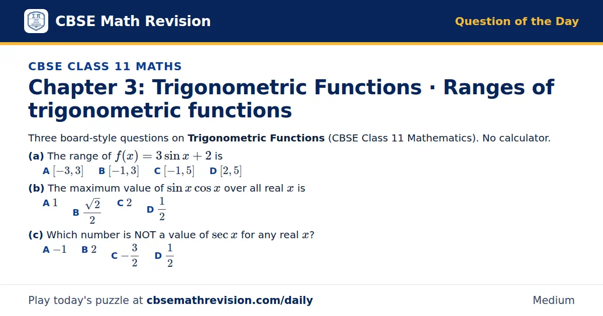 CBSE Class 11 Maths Question of the Day on Trigonometric Functions · Ranges of trigonometric functions, a 3-part multiple-choice question: Three board-style questions on Trigonometric Functions (CBSE Class 11 Mathematics). No calculator. (a) The…