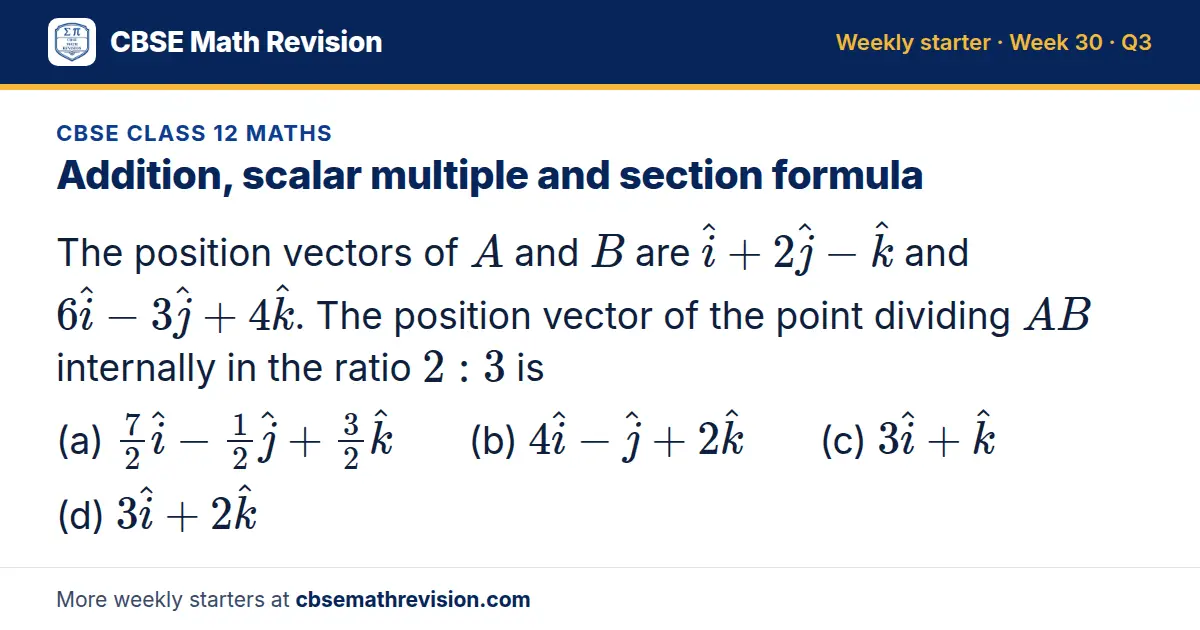 CBSE Class 12 Maths starter question on Addition, scalar multiple and section formula: The position vectors of A and B are i + 2j - k and 6i - 3j + 4k. The position vector of the point dividing AB internally in the ratio 2: 3 is (a) 72i - 12j + 32k…