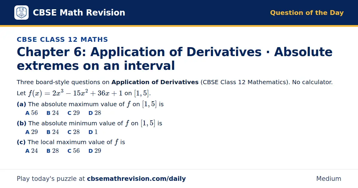 CBSE Class 12 Maths Question of the Day on Application of Derivatives · Absolute extremes on an interval, a 3-part multiple-choice question: Three board-style questions on Application of Derivatives (CBSE Class 12 Mathematics). No calculator. Let…