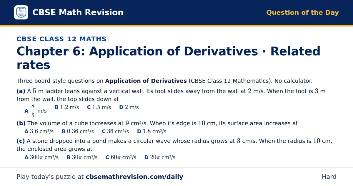 CBSE Class 12 Maths Question of the Day on Application of Derivatives · Related rates, a 3-part multiple-choice question: Three board-style questions on Application of Derivatives (CBSE Class 12 Mathematics). No calculator. (a) A 5 m ladder leans…