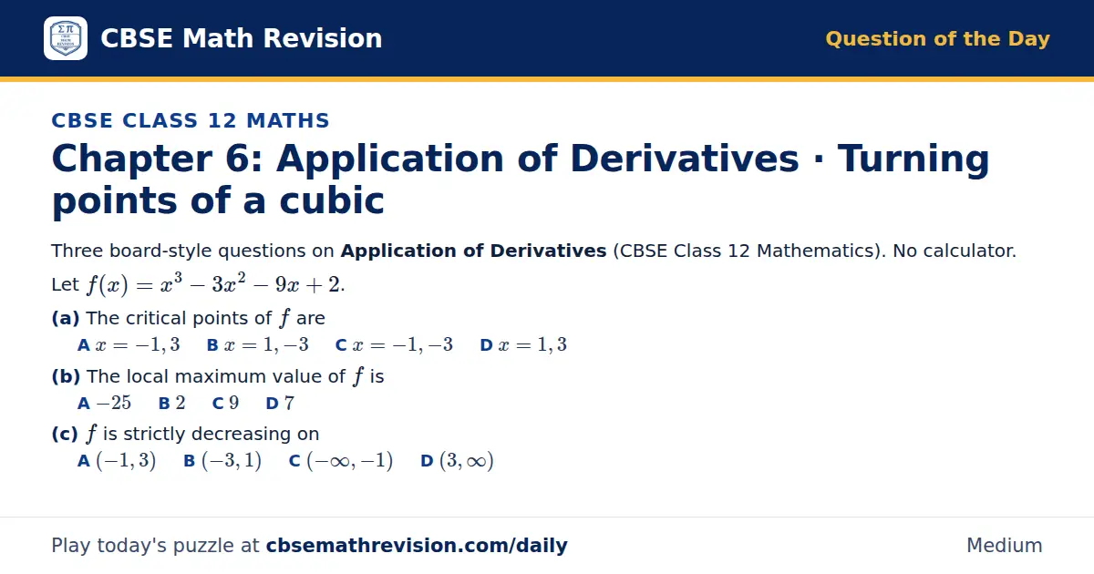 CBSE Class 12 Maths Question of the Day on Application of Derivatives · Turning points of a cubic, a 3-part multiple-choice question: Three board-style questions on Application of Derivatives (CBSE Class 12 Mathematics). No calculator. Let f(x) =…