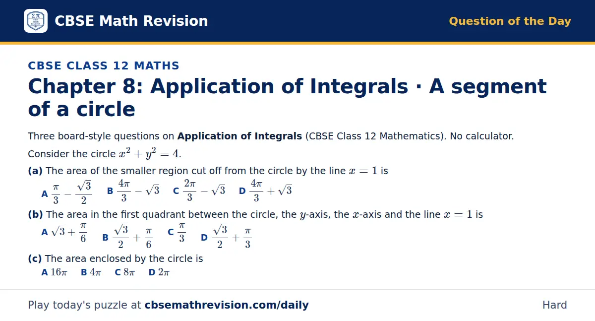 CBSE Class 12 Maths Question of the Day on Application of Integrals · A segment of a circle, a 3-part multiple-choice question: Three board-style questions on Application of Integrals (CBSE Class 12 Mathematics). No calculator. Consider the circle…