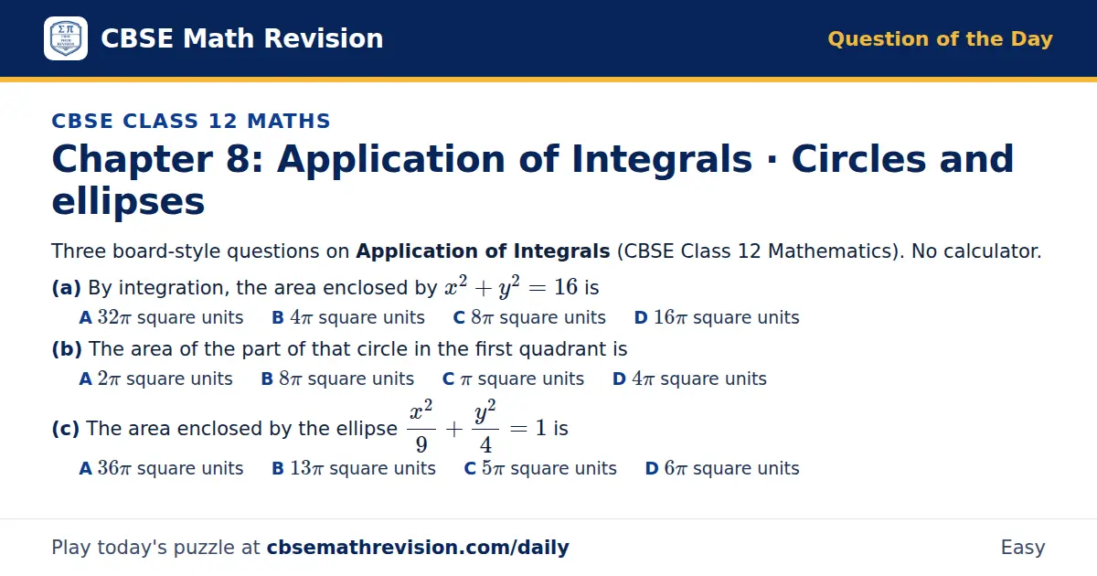 CBSE Class 12 Maths Question of the Day on Application of Integrals · Circles and ellipses, a 3-part multiple-choice question: Three board-style questions on Application of Integrals (CBSE Class 12 Mathematics). No calculator. (a) By integration…