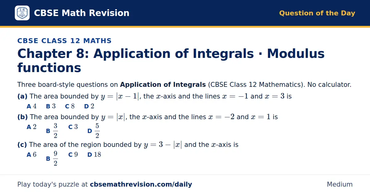 CBSE Class 12 Maths Question of the Day on Application of Integrals · Modulus functions, a 3-part multiple-choice question: Three board-style questions on Application of Integrals (CBSE Class 12 Mathematics). No calculator. (a) The area bounded by…