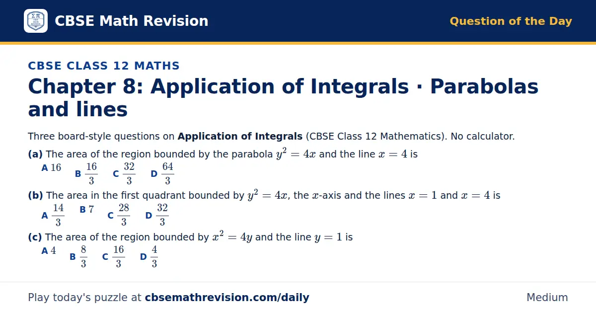 CBSE Class 12 Maths Question of the Day on Application of Integrals · Parabolas and lines, a 3-part multiple-choice question: Three board-style questions on Application of Integrals (CBSE Class 12 Mathematics). No calculator. (a) The area of the…