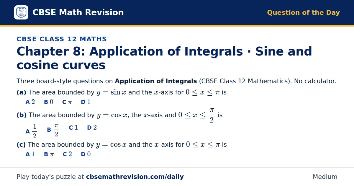 CBSE Class 12 Maths Question of the Day on Application of Integrals · Sine and cosine curves, a 3-part multiple-choice question: Three board-style questions on Application of Integrals (CBSE Class 12 Mathematics). No calculator. (a) The area…