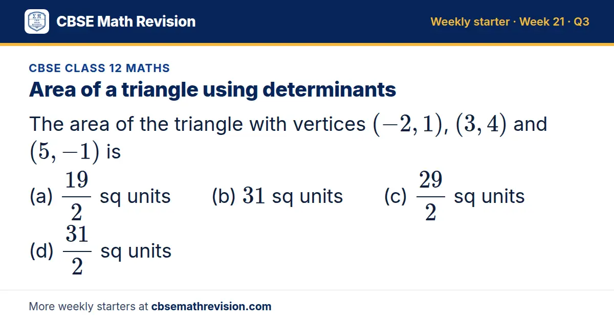 CBSE Class 12 Maths starter question on Area of a triangle using determinants: The area of the triangle with vertices (-2, 1), (3, 4) and (5, -1) is (a) 19/2 sq units (b) 31 sq units (c) 29/2 sq units (d) 31/2 sq units