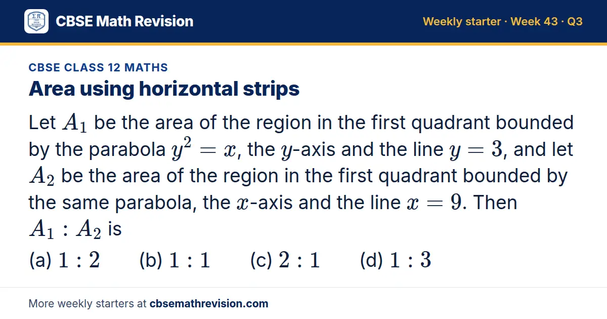 CBSE Class 12 Maths starter question on Area using horizontal strips: Let A_1 be the area of the region in the first quadrant bounded by the parabola y² = x, the y-axis and the line y = 3, and let A_2 be the area of the region in the first quadrant…