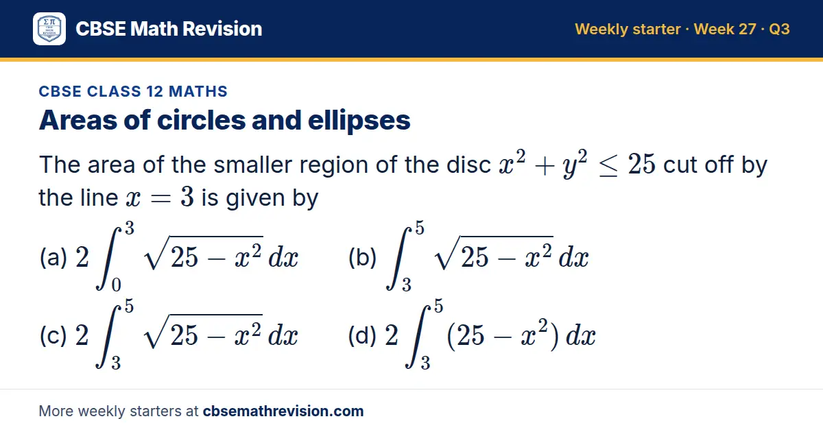 CBSE Class 12 Maths starter question on Areas of circles and ellipses: The area of the smaller region of the disc x² + y² ≤ 25 cut off by the line x = 3 is given by (a) 2∫_0³ √(25 - x²) dx (b) ∫_3⁵ √(25 - x²) dx (c) 2∫_3⁵ √(25 - x²) dx (d) 2∫_3⁵…