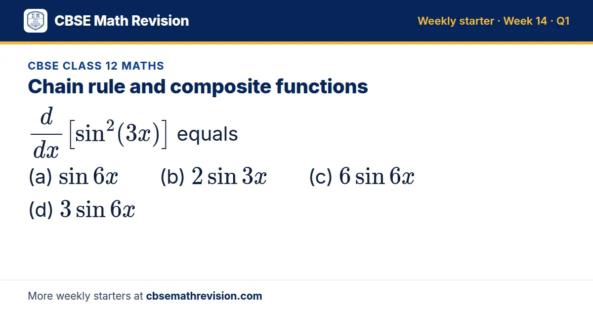 CBSE Class 12 Maths starter question on Chain rule and composite functions: d/dx[sin² (3x)] equals (a) sin 6x (b) 2sin 3x (c) 6sin 6x (d) 3sin 6x