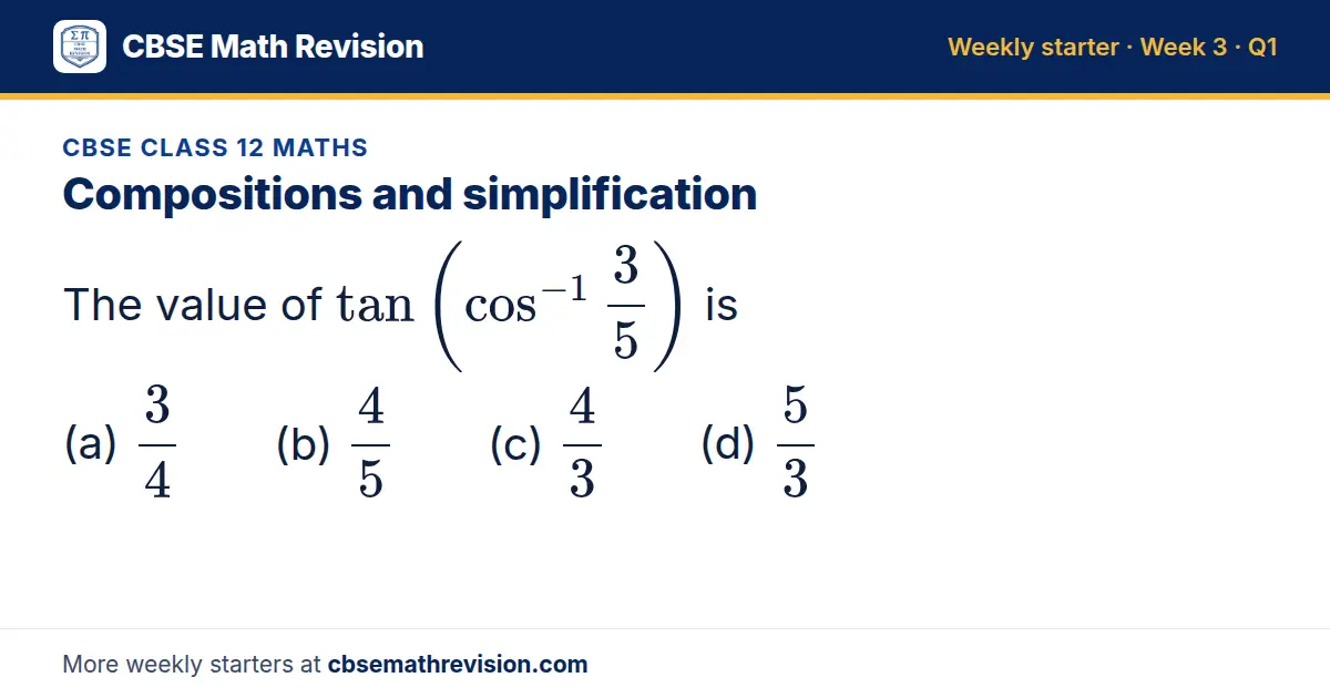 CBSE Class 12 Maths starter question on Compositions and simplification: The value of tan(cos⁻¹35) is (a) 34 (b) 45 (c) 43 (d) 53