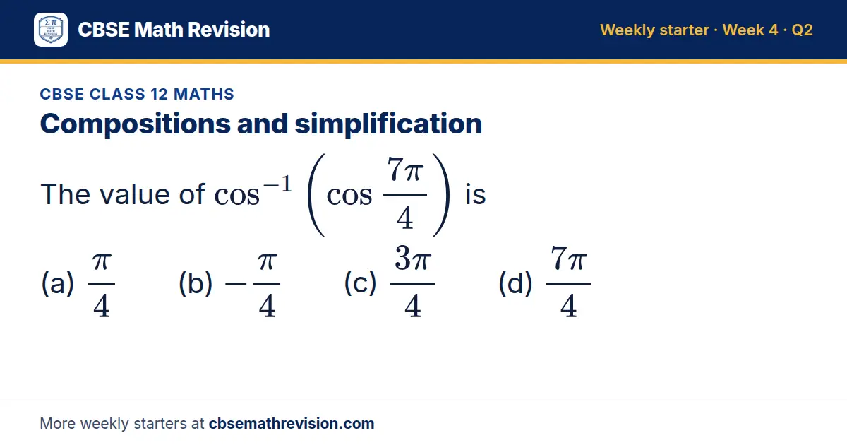 CBSE Class 12 Maths starter question on Compositions and simplification: The value of cos⁻¹(cos(7π)/4) is (a) (π)/4 (b) -(π)/4 (c) (3π)/4 (d) (7π)/4