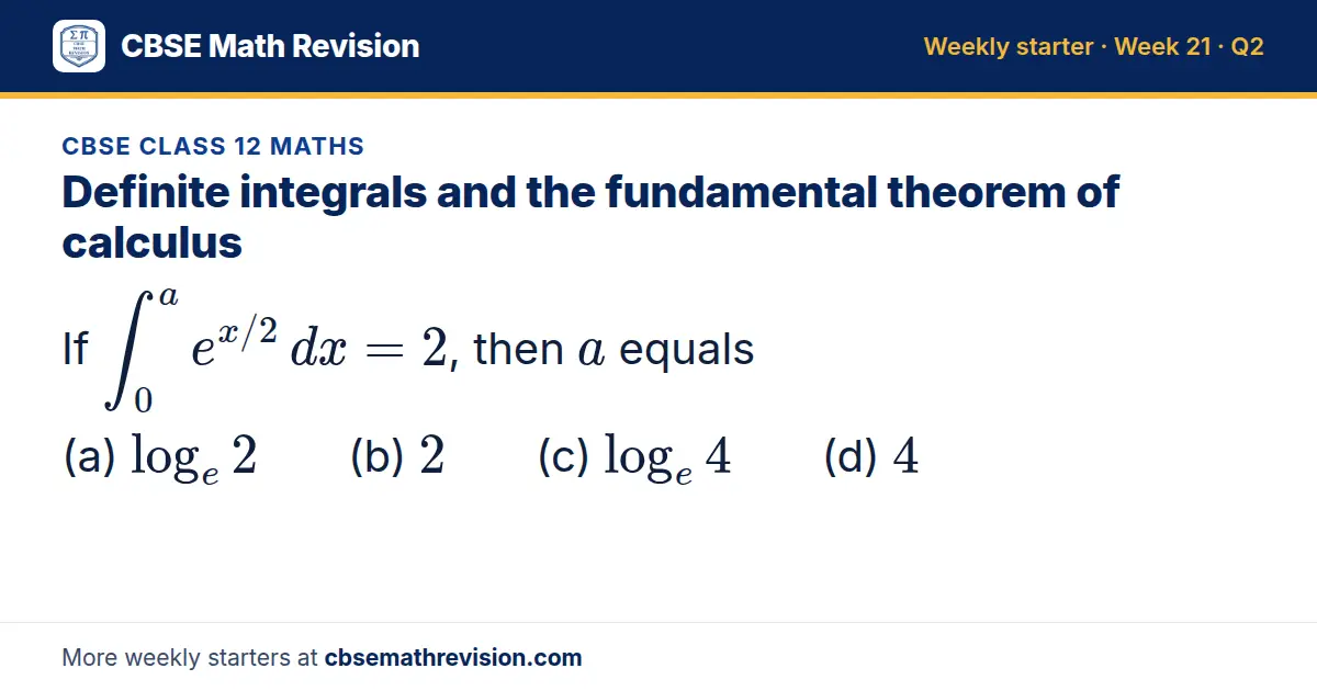 CBSE Class 12 Maths starter question on Definite integrals and the fundamental theorem of calculus: If ∫_0^a e^(x/2) dx = 2, then a equals (a) log_e 2 (b) 2 (c) log_e 4 (d) 4