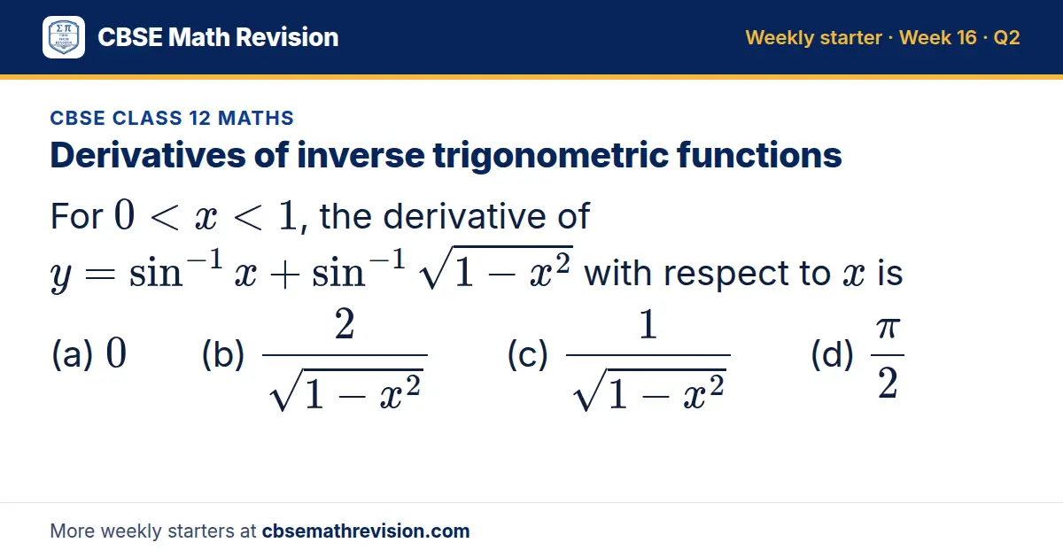 CBSE Class 12 Maths starter question on Derivatives of inverse trigonometric functions: For 0 < x < 1, the derivative of y = sin⁻¹ x + sin⁻¹√(1 - x²) with respect to x is (a) 0 (b) 2/(√(1-x²)) (c) 1/(√(1-x²)) (d) (π)/2