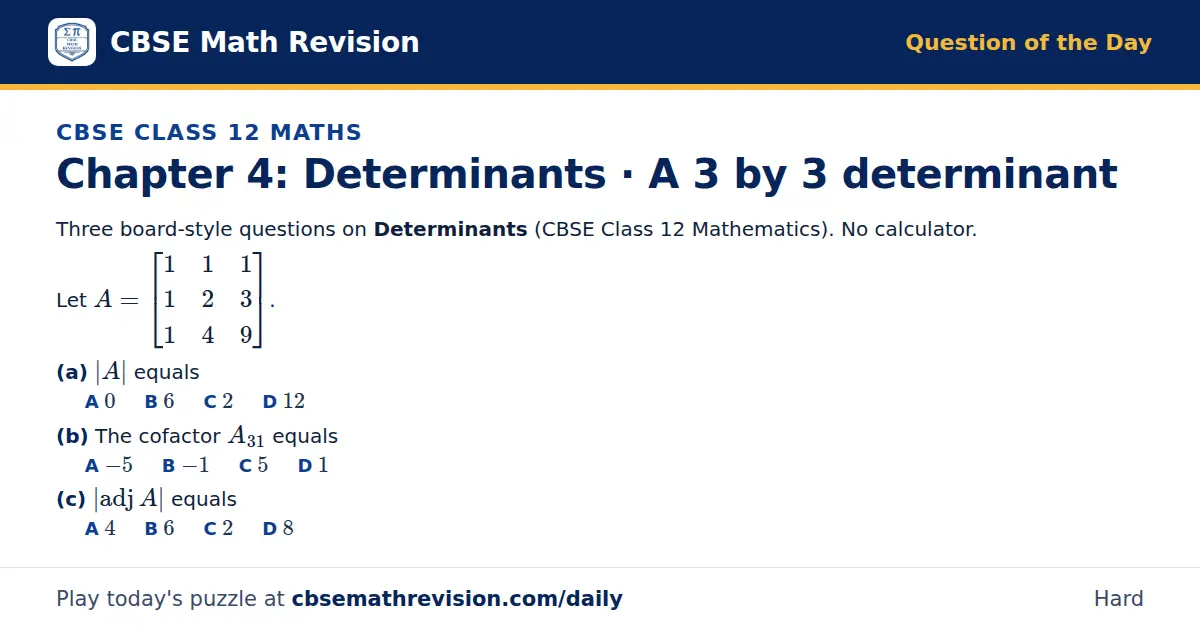 CBSE Class 12 Maths Question of the Day on Determinants · A 3 by 3 determinant, a 3-part multiple-choice question: Three board-style questions on Determinants (CBSE Class 12 Mathematics). No calculator. Let A = 1 1 1; 1 2 3; 1 4 9. (a) |A| equals…